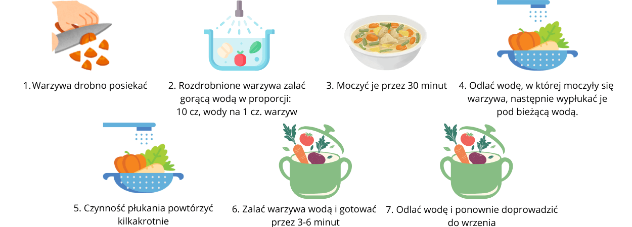 Grafiki na Blog (16).png