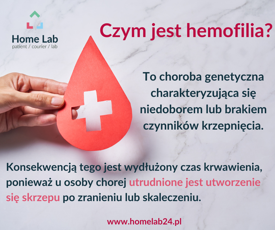 Hemofilia.png