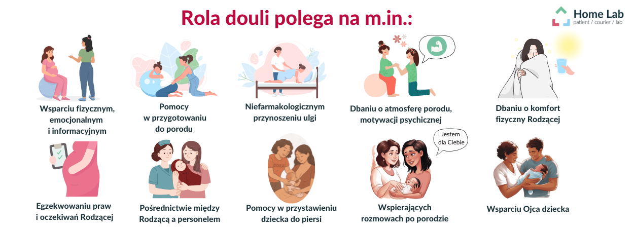 Rola douli.png