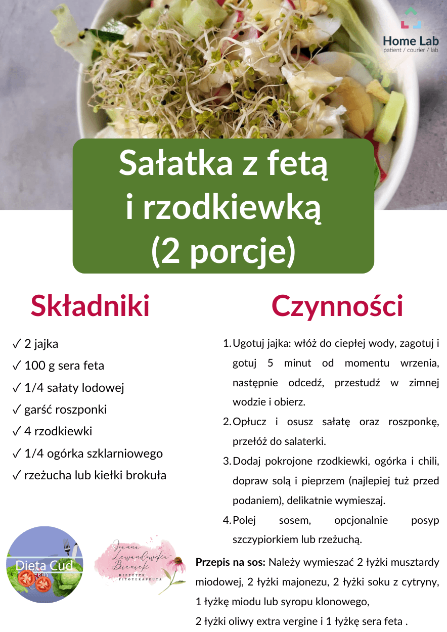 Sałatka z rzodkiewką.png