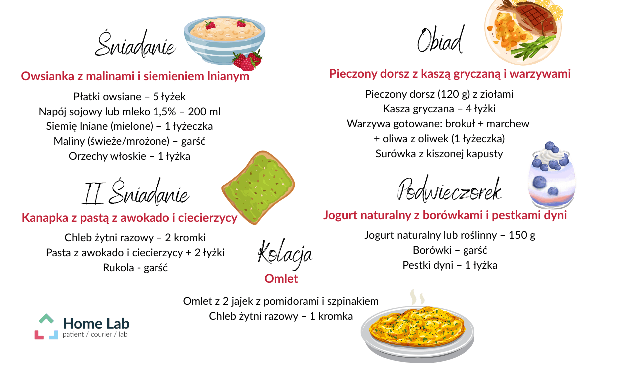 Śniadanie (1).png