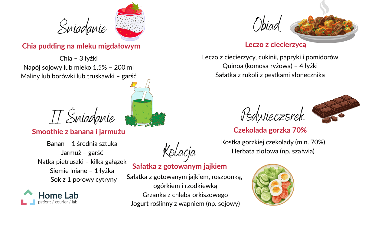 Śniadanie (2).png