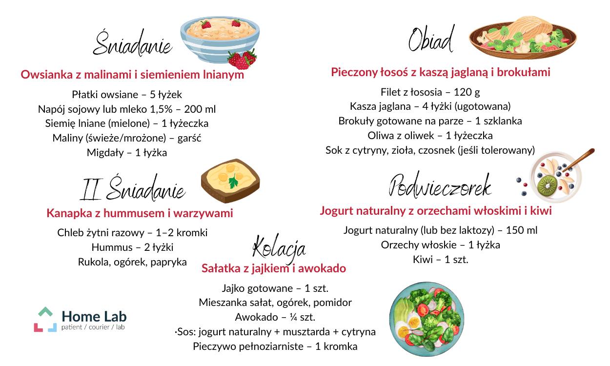 Śniadanie.png