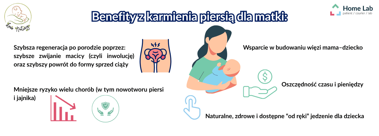 kp benefity dla matki.png
